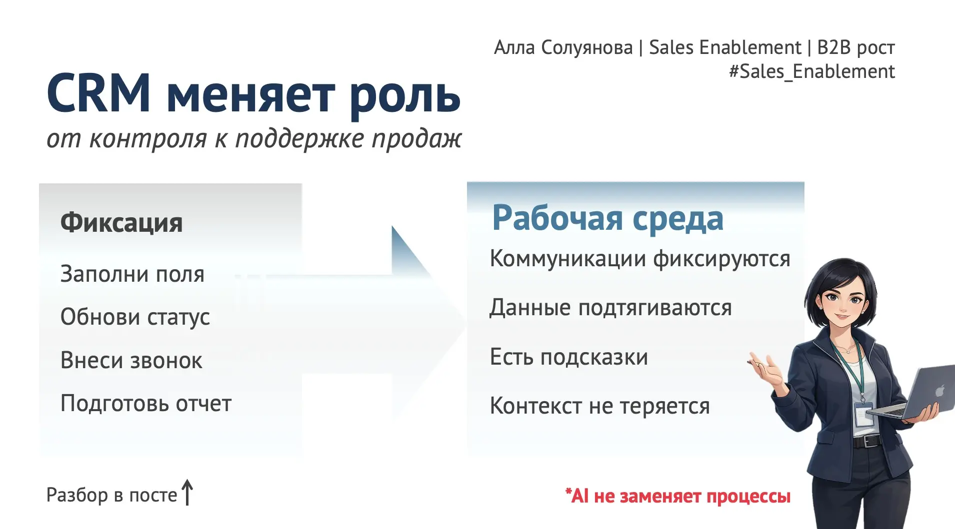 Bitrix24 Day: как меняется CRM | Сетка — социальная сеть от hh.ru
