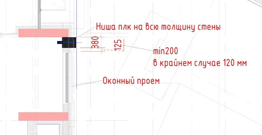✏️ Водоснабжение и канализация: 3Инструкция по расстановке поливочных кранов
3Инструкция по расстановке поливочных кранов | Сетка — социальная сеть от hh.ru