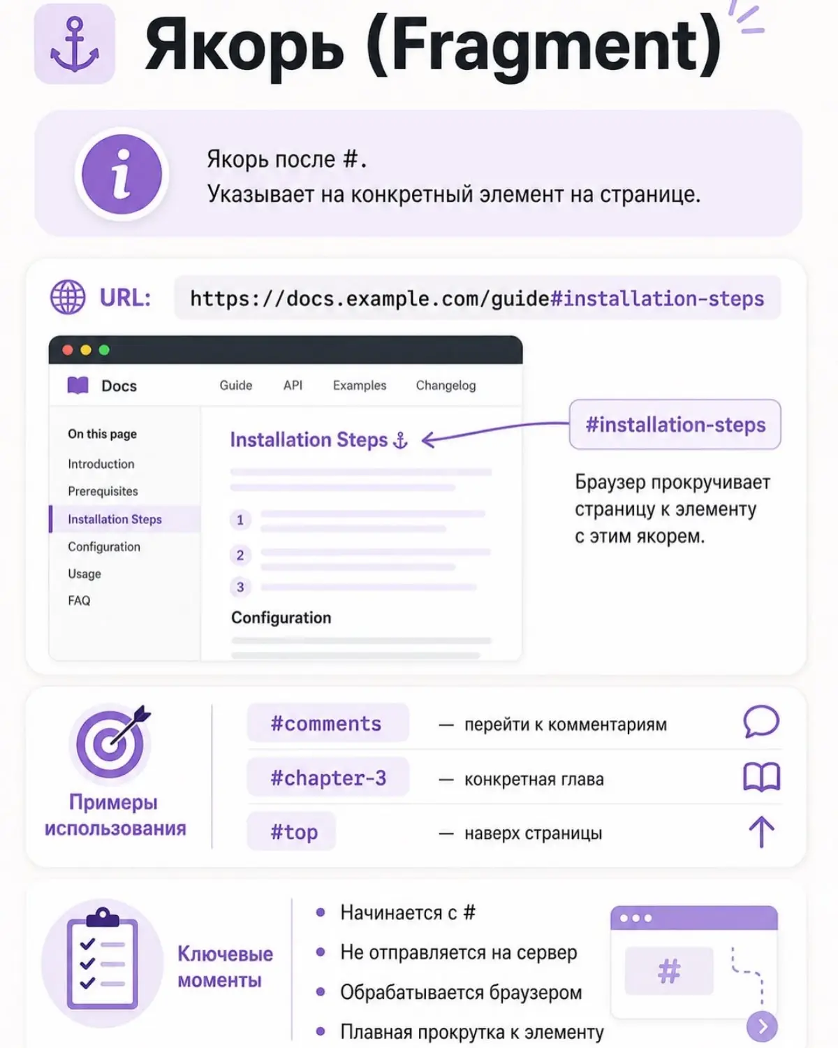 Полезное | Сетка — социальная сеть от hh.ru