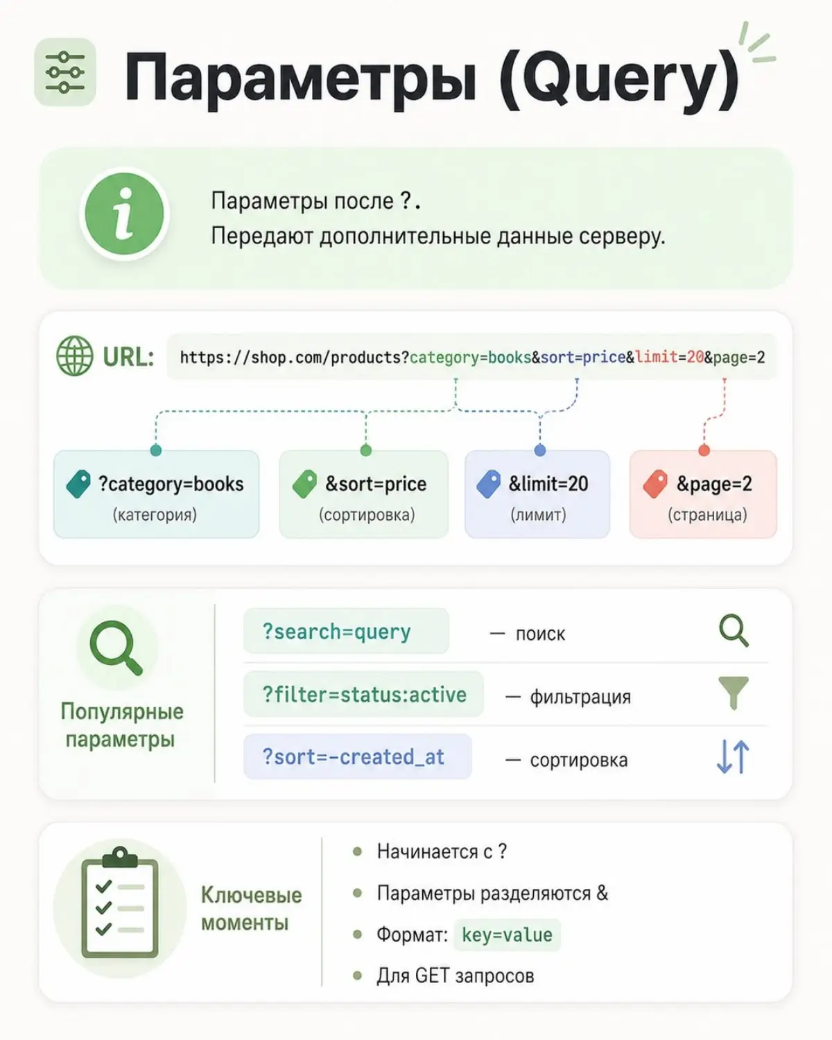 Полезное | Сетка — социальная сеть от hh.ru