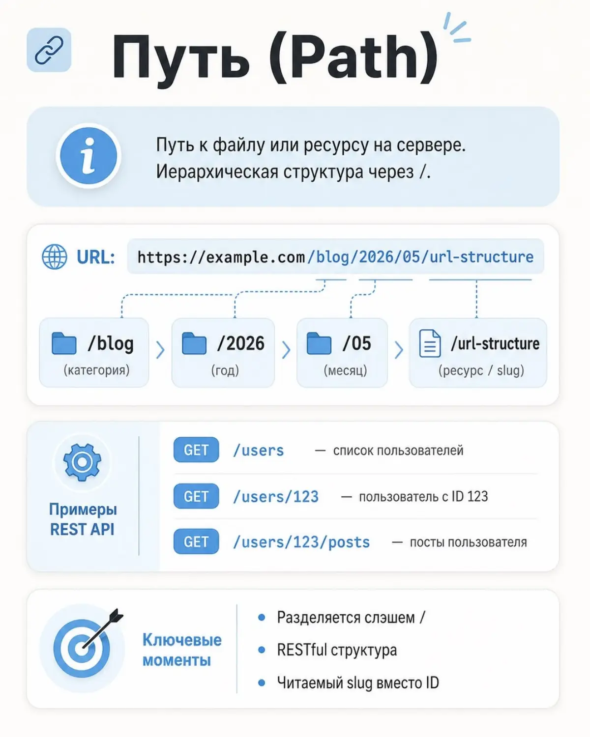 Полезное | Сетка — социальная сеть от hh.ru