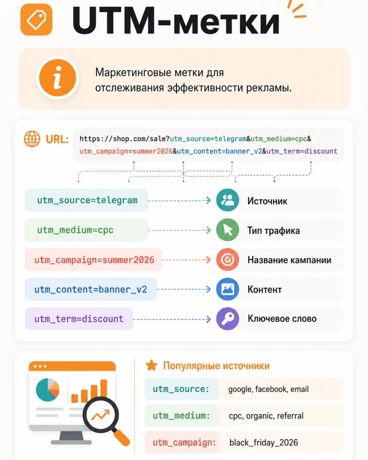 Полезное | Сетка — социальная сеть от hh.ru