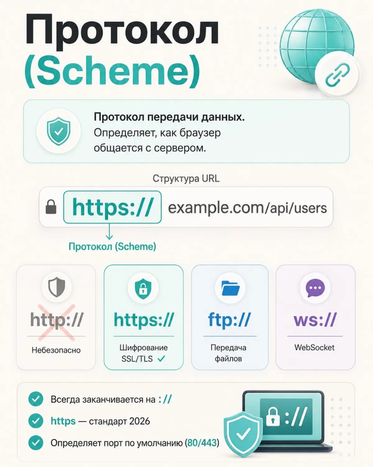 Полезное | Сетка — социальная сеть от hh.ru