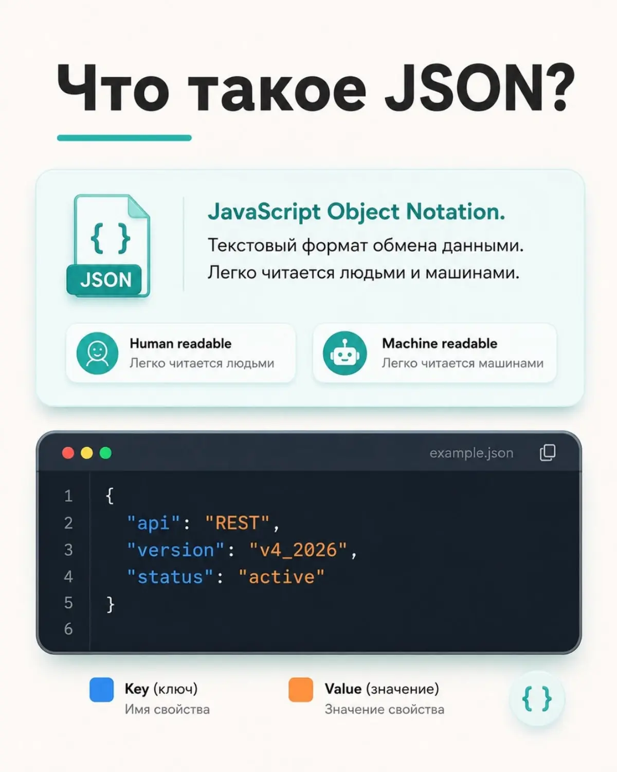Полезное 2 | Сетка — социальная сеть от hh.ru