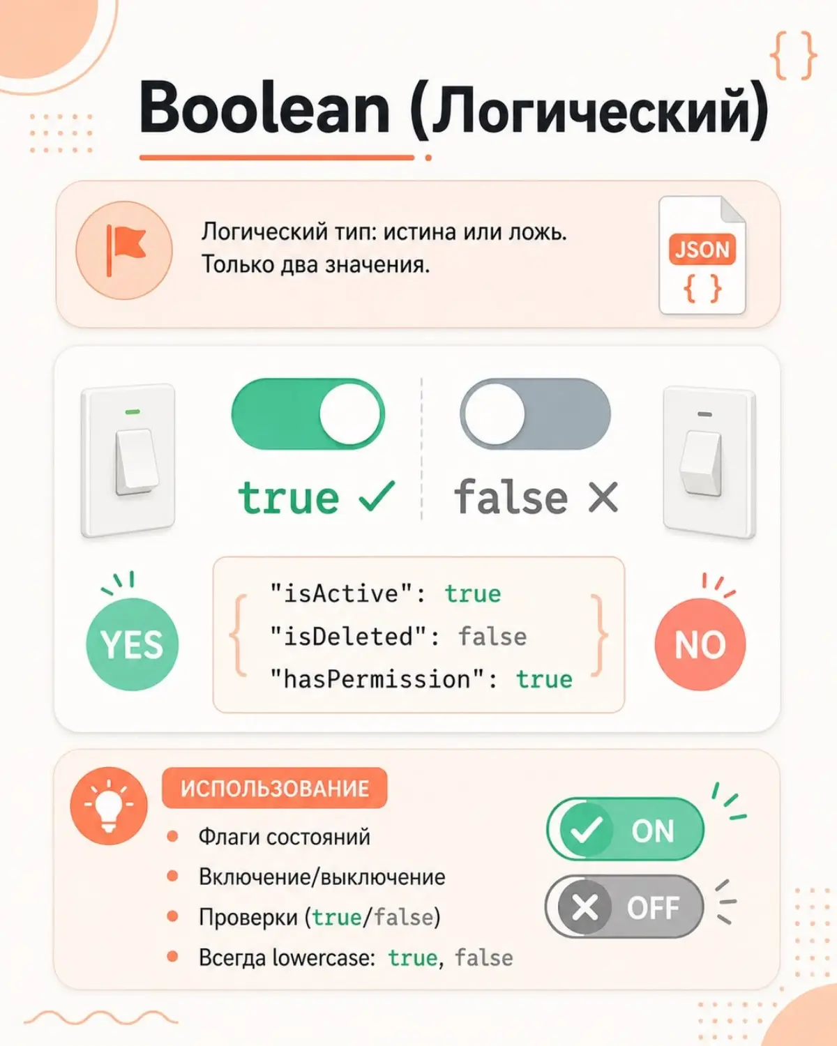 Полезное 2 | Сетка — социальная сеть от hh.ru