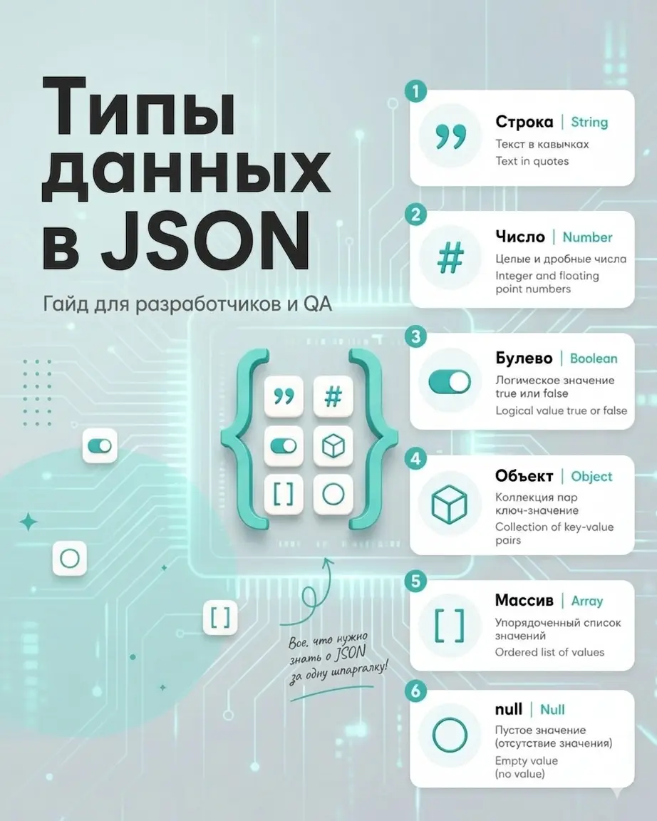 Полезное 2 | Сетка — социальная сеть от hh.ru