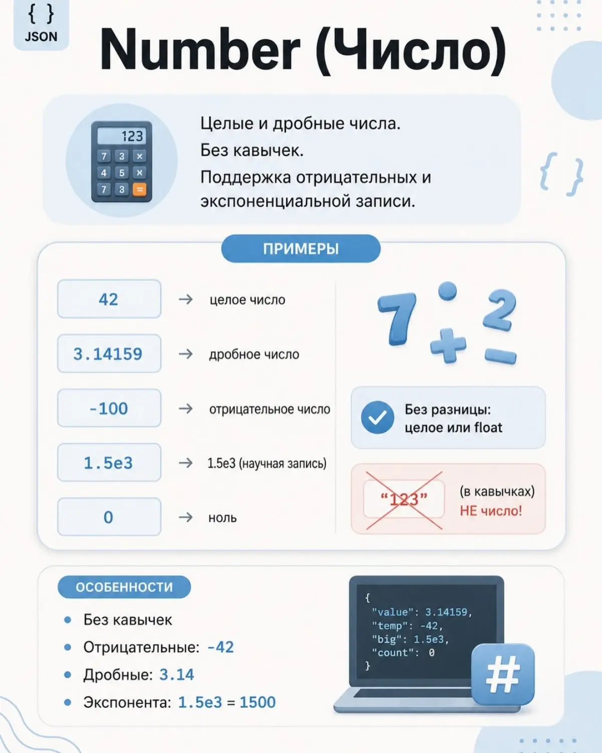 Полезное 2 | Сетка — социальная сеть от hh.ru