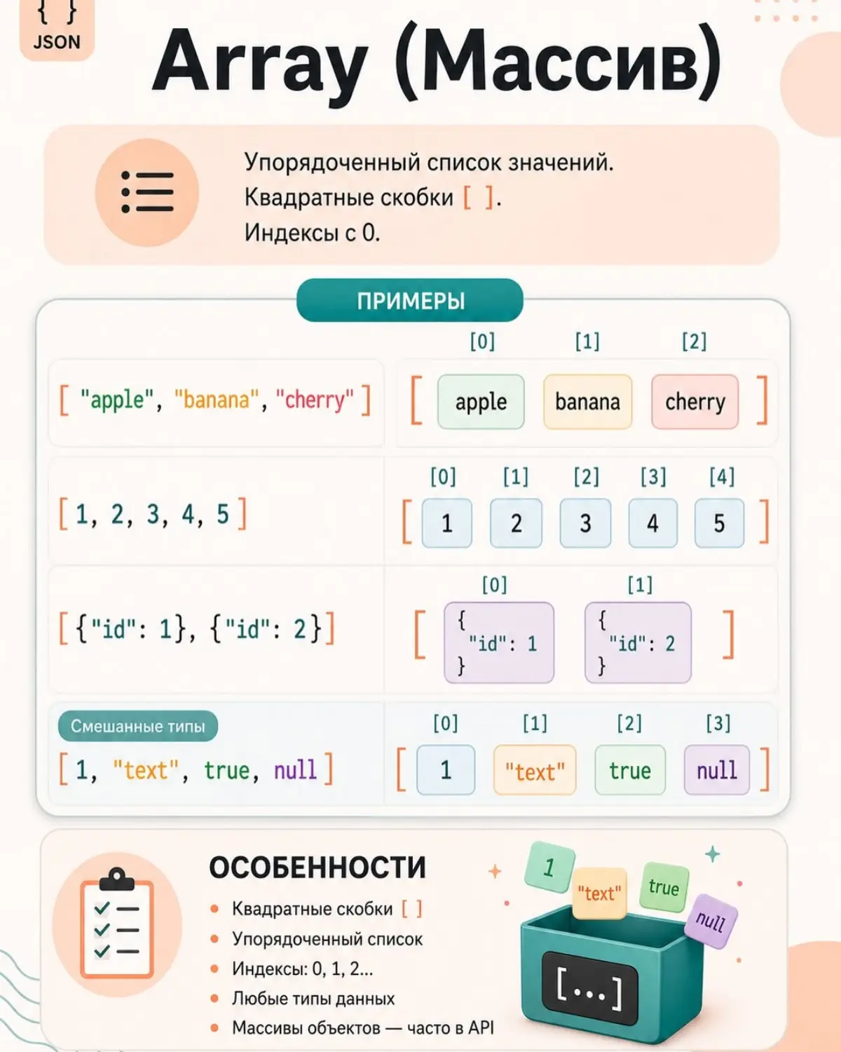 Полезное 2 | Сетка — социальная сеть от hh.ru