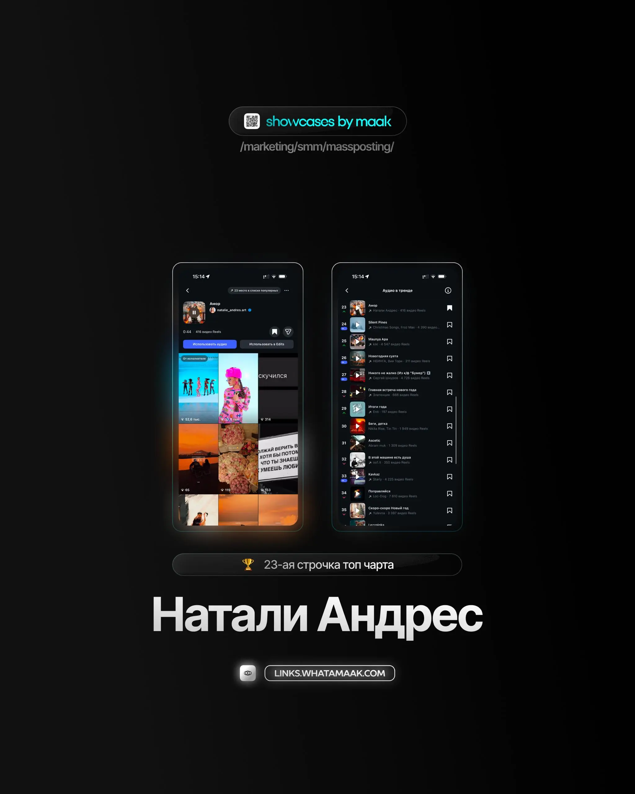 👑#case — Вывод трека в топ чарты
❤️ Для кого?
Натали Андрес
🔼 Что было сделано?
Массовое размещение/массовый постинг видео-контента под официальный звук
⭐️Итог:
Россия — 23-ая строчка топ чарта
🛒Заказ... | Сетка — социальная сеть от hh.ru