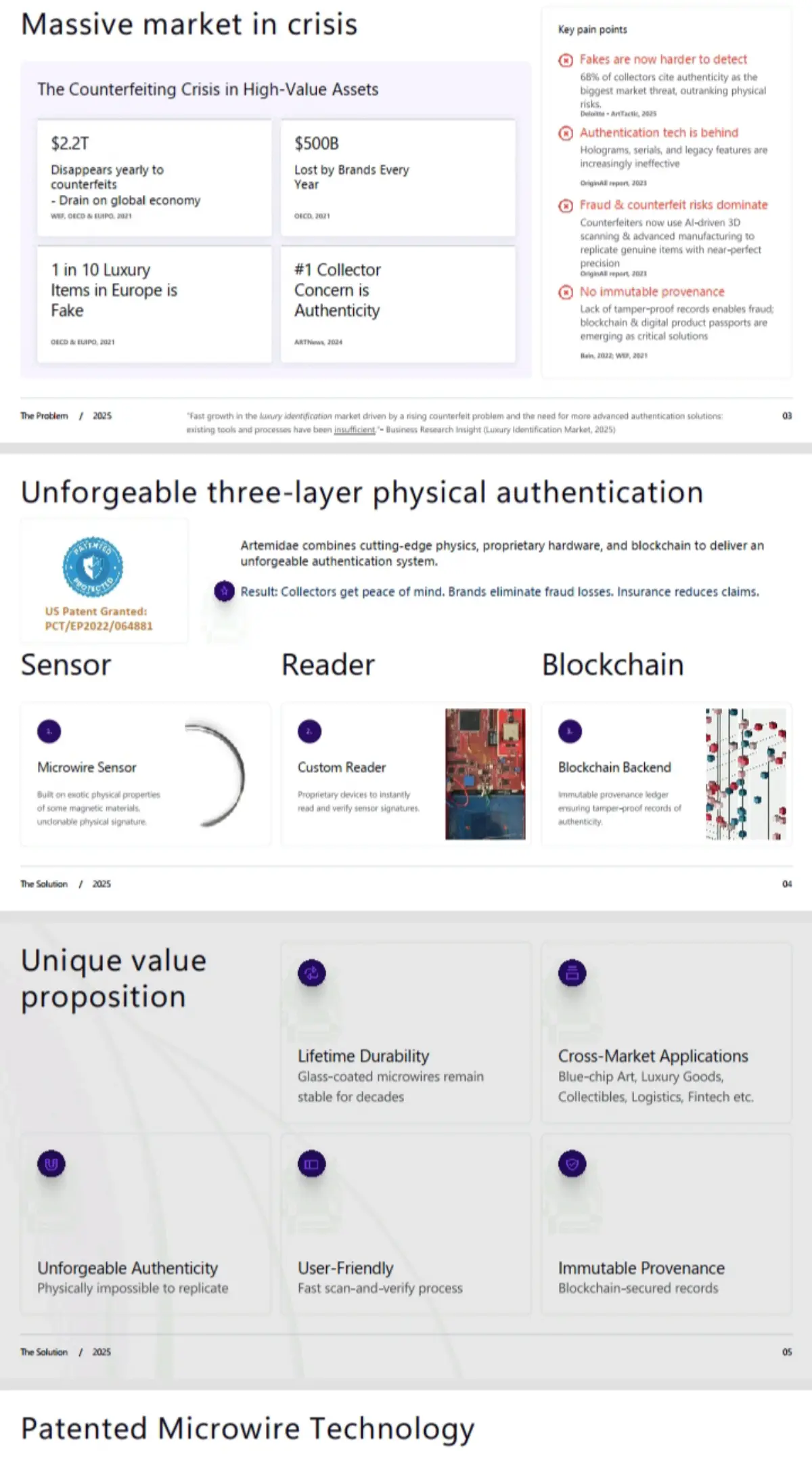 Artemidae startup | Сетка — социальная сеть от hh.ru