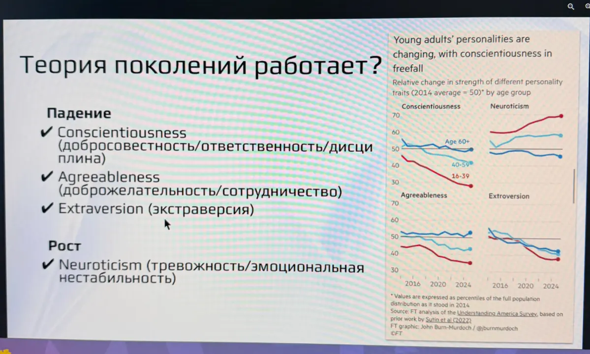 📊 Рынок труда 2026: «Полгода и больше» — почему дефицит кадров не помогает найти работу
Всем привет! Участвовала в вебинаре о тенденциях рынка труда | Сетка — социальная сеть от hh.ru