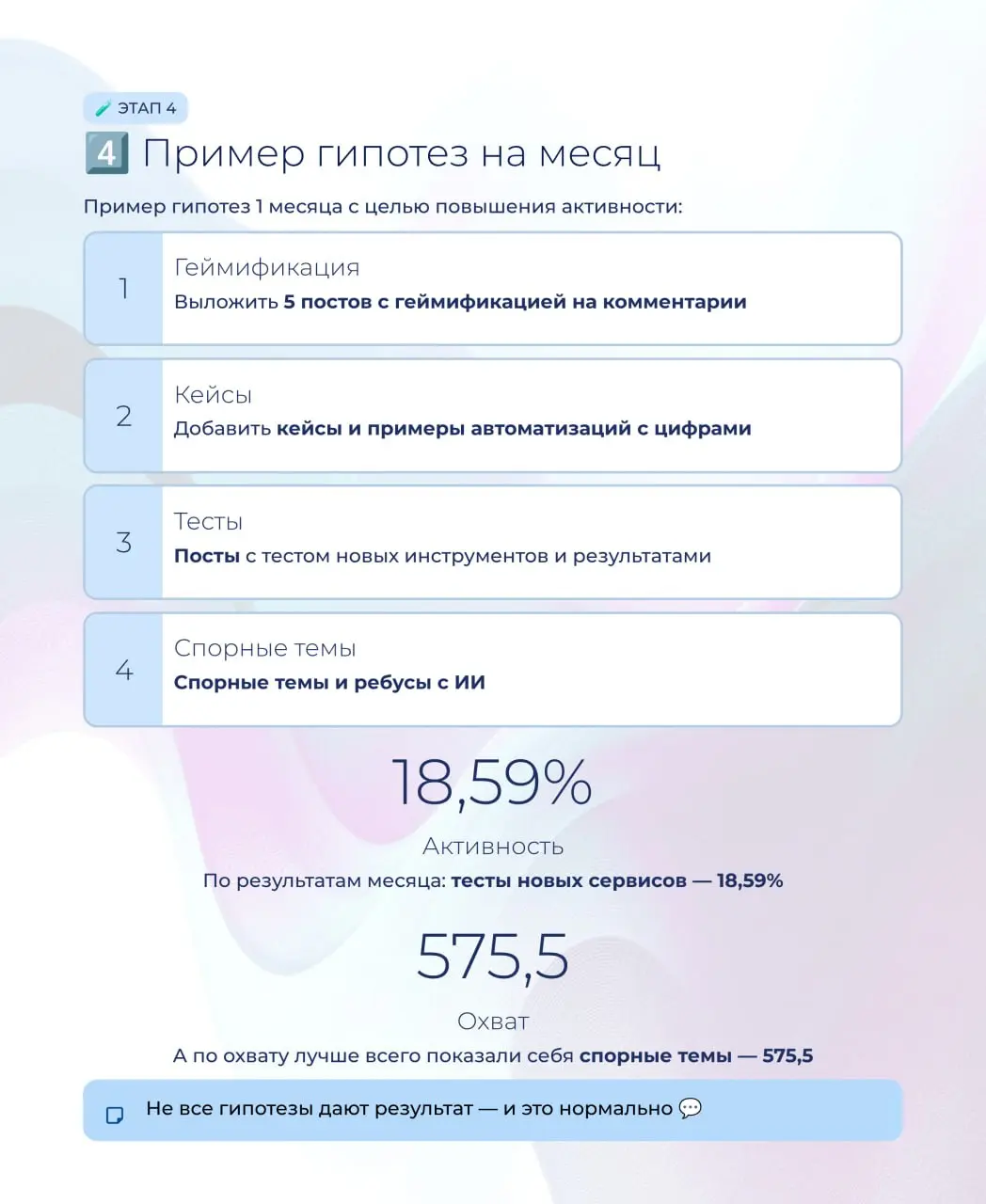 Как управлять контентом в цифрах 🔗
В прошлом посте я писал, что мы с командой действительно подходим к контенту как к рабочему процессу: оцифровываем, анализируем, собираем гипотезы, тестируем и смотр... | Сетка — социальная сеть от hh.ru