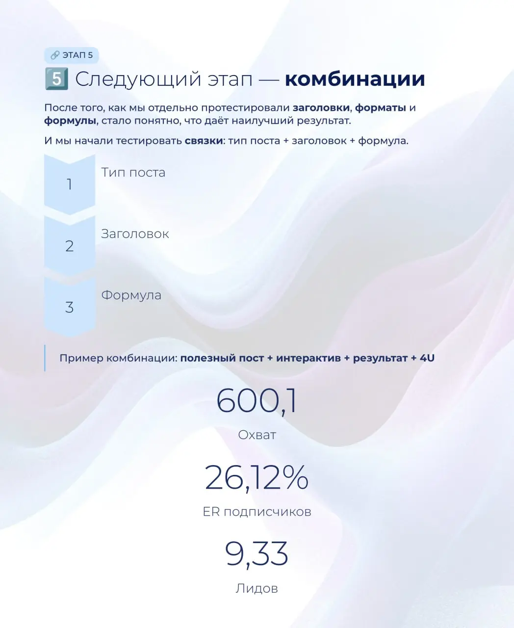 Как управлять контентом в цифрах 🔗
В прошлом посте я писал, что мы с командой действительно подходим к контенту как к рабочему процессу: оцифровываем, анализируем, собираем гипотезы, тестируем и смотр... | Сетка — социальная сеть от hh.ru