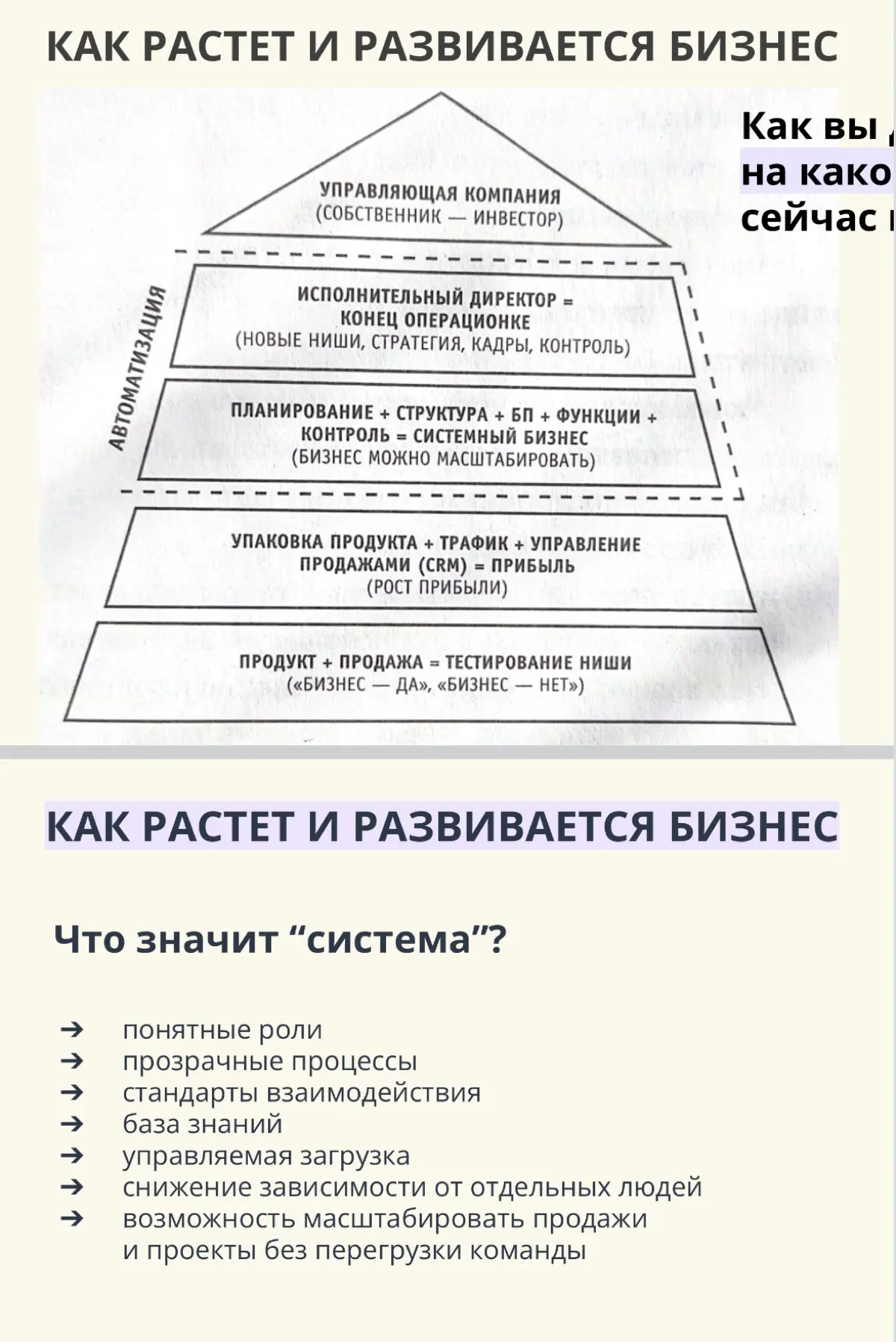 ⚙️Нам нужны стандарты бизнес-процессов. А зачем? | Сетка — социальная сеть от hh.ru
