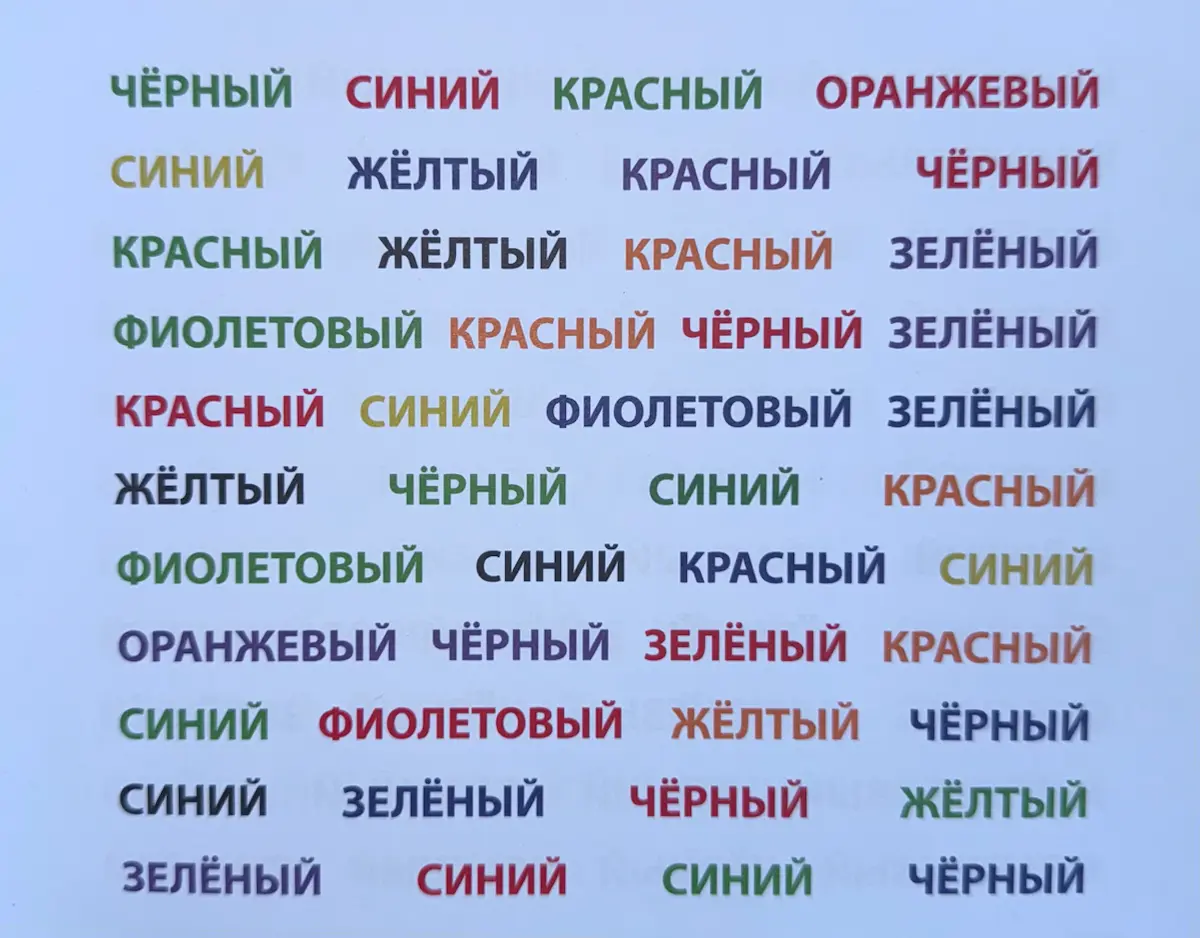 Когнитивный тренажёр | Сетка — социальная сеть от hh.ru