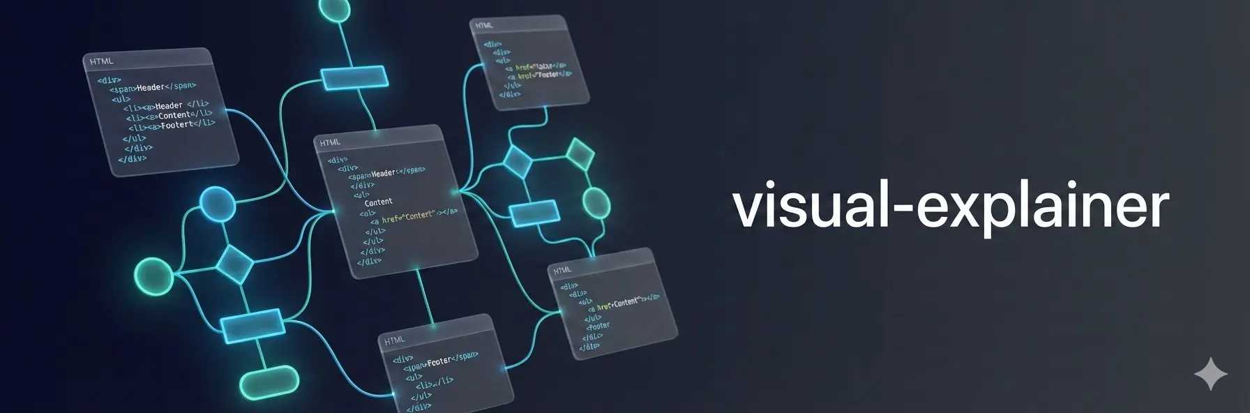 visual-explainer
Это инструмент, предназначенный для преобразования сложных терминальных или аналитических данных в структурированные HTML-отчёты, которые легко воспринимаются и удобны для совместного... | Сетка — социальная сеть от hh.ru