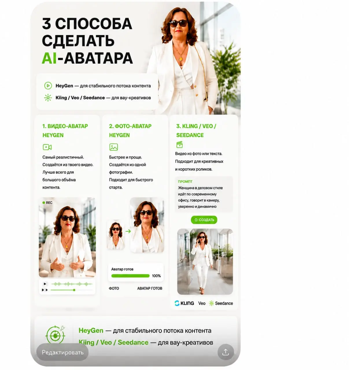 🔥 Три способа сделать AI‑аватара без тонны съёмок
Если ты устала тратить часы на видео для блога, соцсетей или продаж — этот пост для тебя | Сетка — социальная сеть от hh.ru