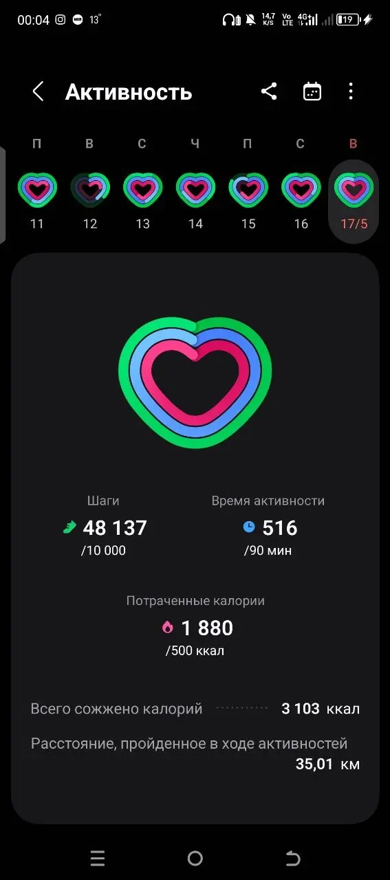 Рекорд | Сетка — социальная сеть от hh.ru