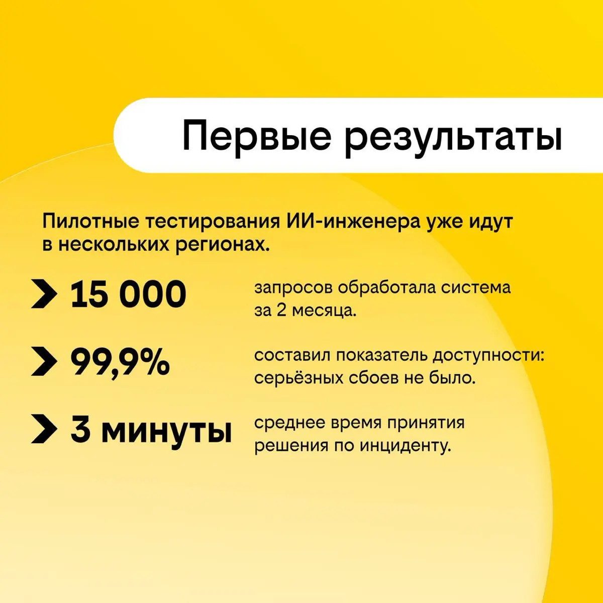 Как ИИ помогает инженерам быстрее находить причины сбоев | Сетка — социальная сеть от hh.ru