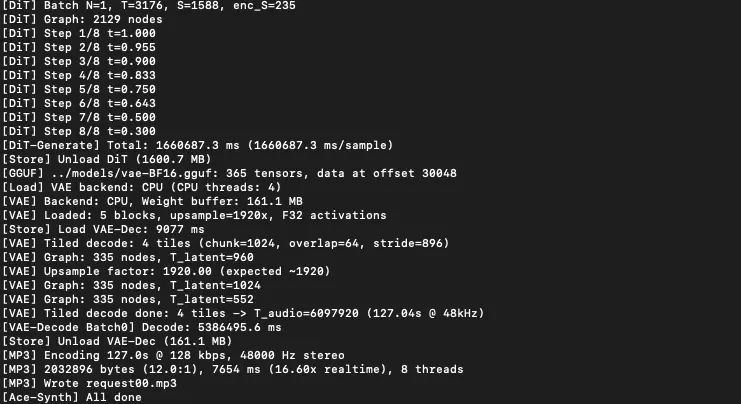 🚀 КАК Я ЗАПУСТИЛ ACE STEP (АНАЛОГ SUNO) НА MAC PRO 2008 ГОДА
https://vk.ru/wall10503398\5419
Сегодня ночью в моей мастерской случилось невероятное | Сетка — социальная сеть от hh.ru