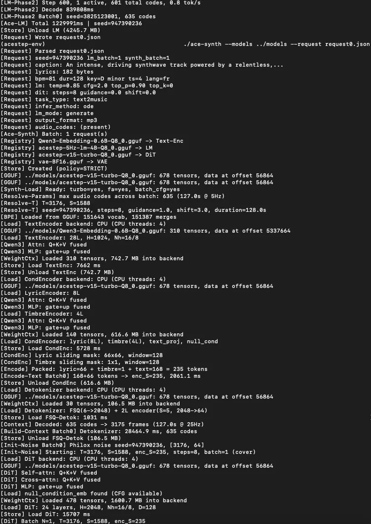 🚀 КАК Я ЗАПУСТИЛ ACE STEP (АНАЛОГ SUNO) НА MAC PRO 2008 ГОДА
https://vk.ru/wall10503398\5419
Сегодня ночью в моей мастерской случилось невероятное | Сетка — социальная сеть от hh.ru
