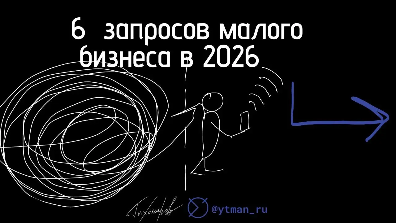 ЧТО ТРЕВОЖИТ МАЛЫЙ БИЗНЕС В 2026 : 6 ЗАПРОСОВ
— как турбулентность заставила чётко сформировать главные задачи
Или так:
Топ‑6 запросов малого бизнеса в 2026 — перманентный хаос и турбулентность выверн... | Сетка — социальная сеть от hh.ru