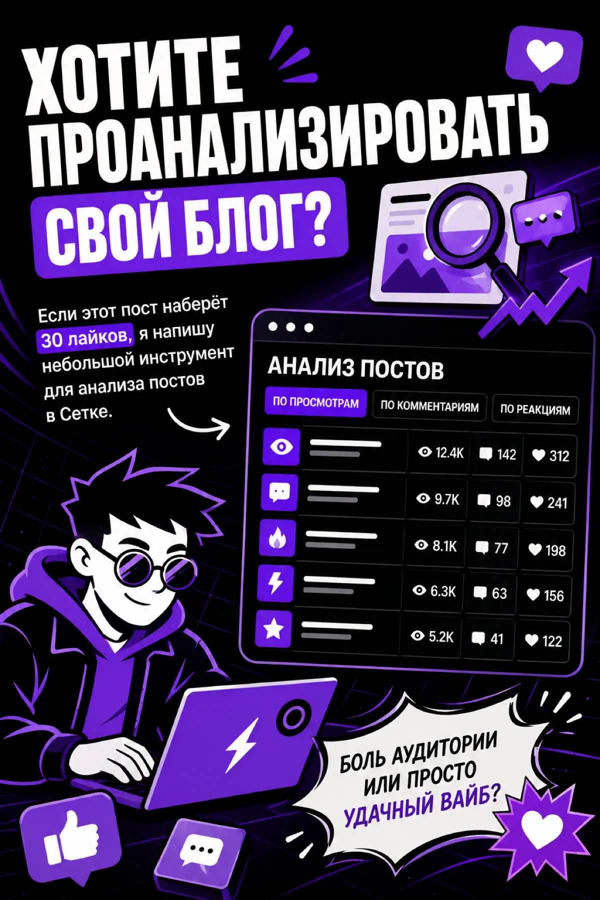 Хотите проанализировать свой блог? | Сетка — социальная сеть от hh.ru