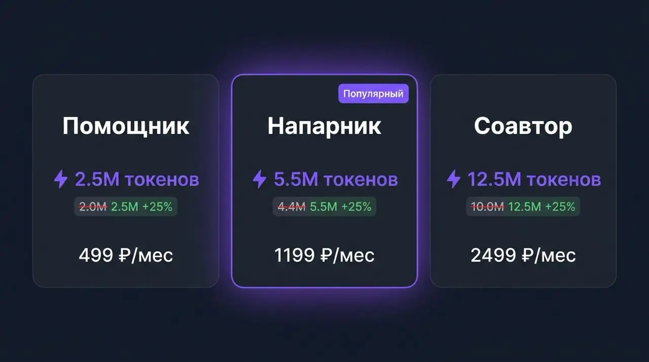 #новости Обновили тарифы на Claude API — теперь выгоднее на 25% ⚡️
Напомню, у нас можно использовать Claude (Haiku, Sonnet, Opus) без VPN, с оплатой в рублях — через наш совместимый API | Сетка — социальная сеть от hh.ru