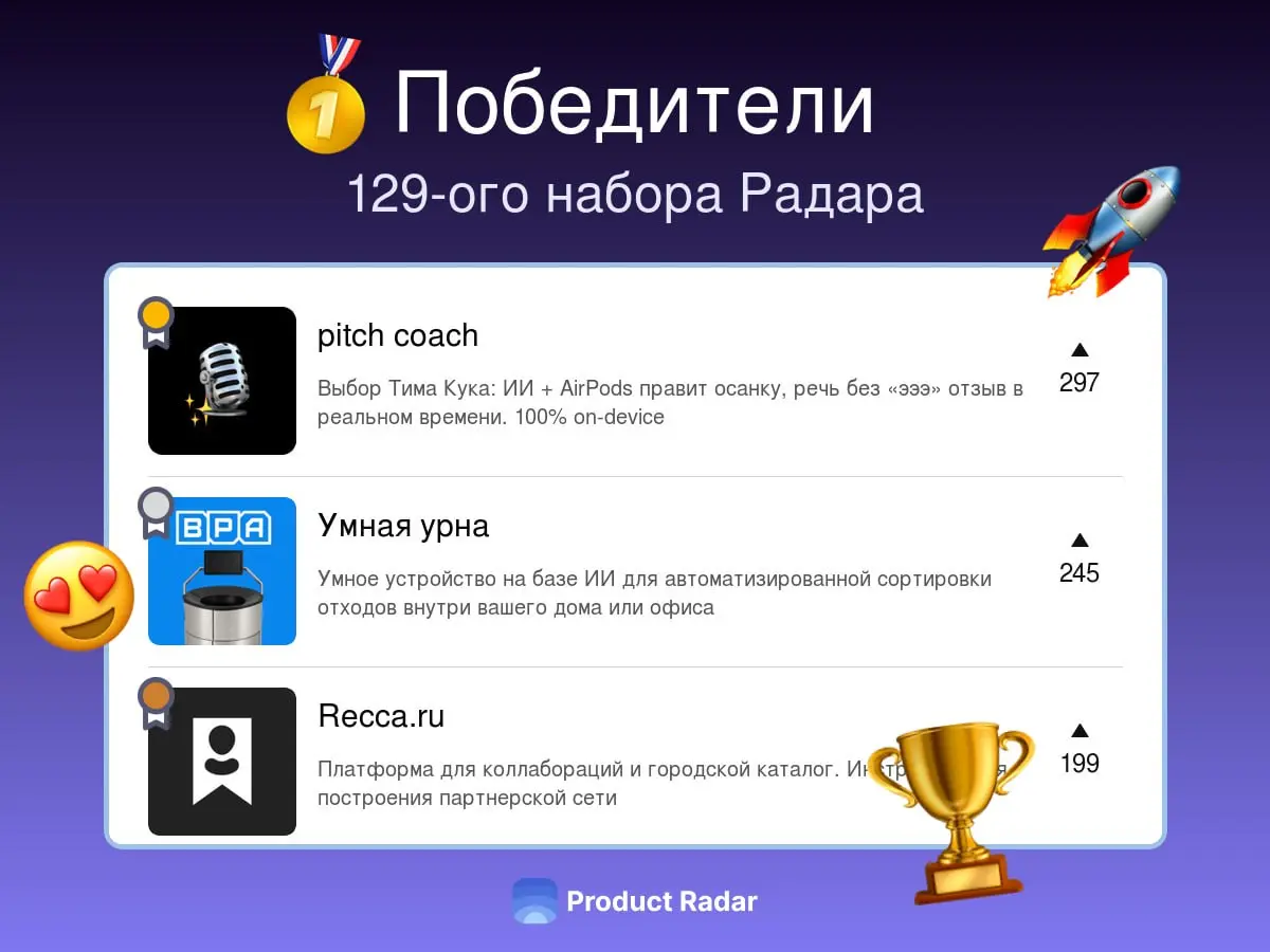 Победители прошлой недели на Радаре
129-й набор
🥇 pitch coach
Выбор Тима Кука: ИИ + AirPods правит осанку, речь без «эээ» отзыв в реальном времени | Сетка — социальная сеть от hh.ru