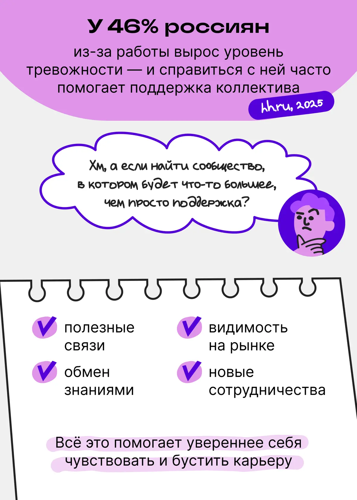 Кружки по интересам: версия для взрослых | Сетка — социальная сеть от hh.ru