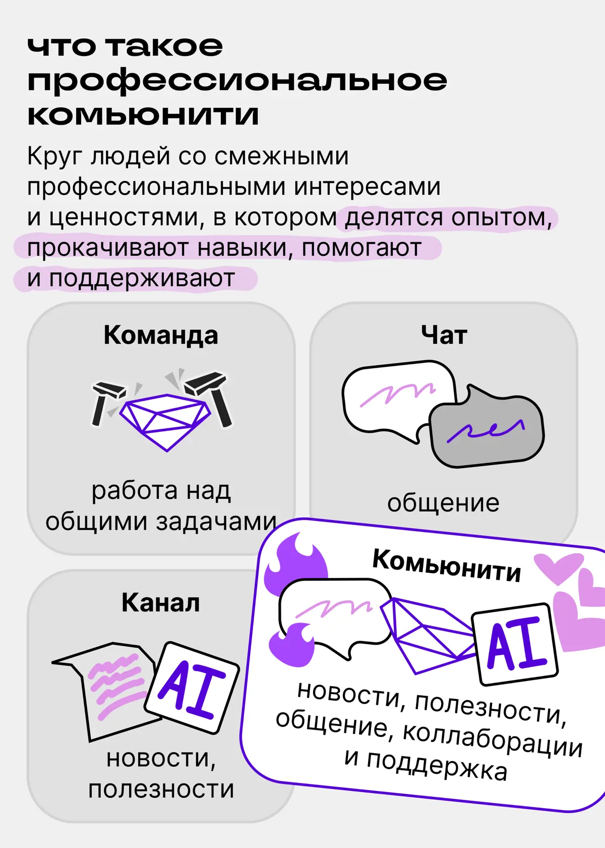 Кружки по интересам: версия для взрослых | Сетка — социальная сеть от hh.ru