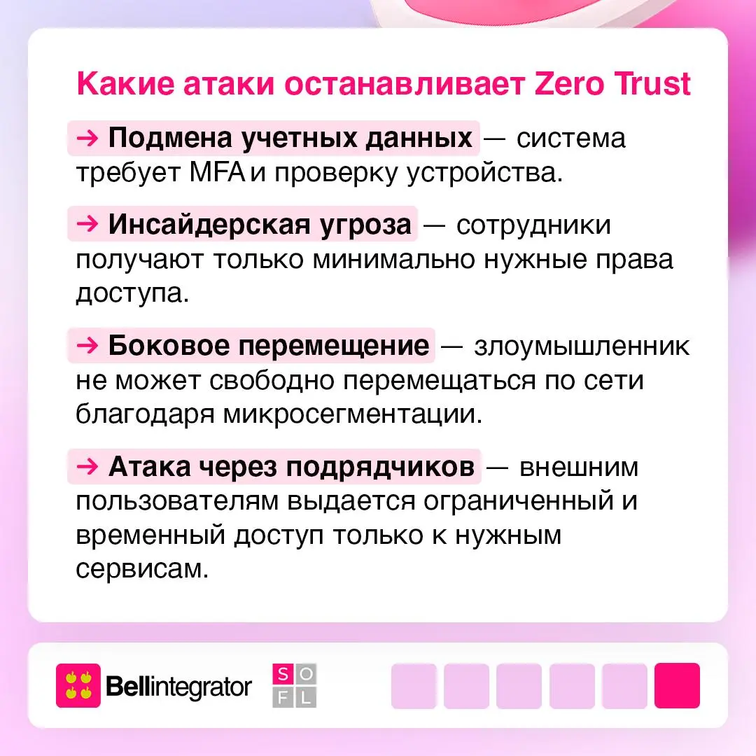 Доверяй пользователям, но проверяй 📋
Современная кибербезопасность — это уже не защита, а постоянная проверка каждого доступа | Сетка — социальная сеть от hh.ru