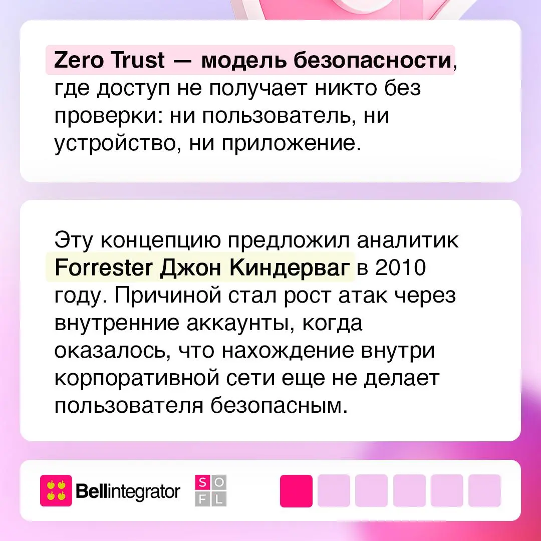 Доверяй пользователям, но проверяй 📋
Современная кибербезопасность — это уже не защита, а постоянная проверка каждого доступа | Сетка — социальная сеть от hh.ru