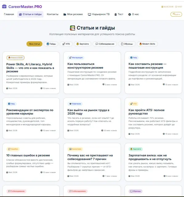 2 месяца CareerMaster.PRO: делал, ломал, чинил, падал) | Сетка — социальная сеть от hh.ru