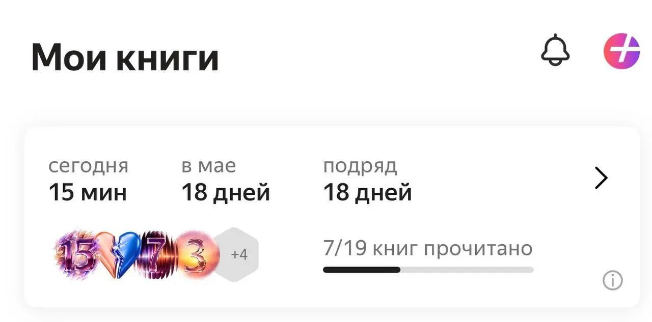 Как я закончила вторую книгу и при чём здесь Достоевский
Два месяца назад я дочитала Ф.М. Достоевского «Братья Карамазовы» | Сетка — социальная сеть от hh.ru