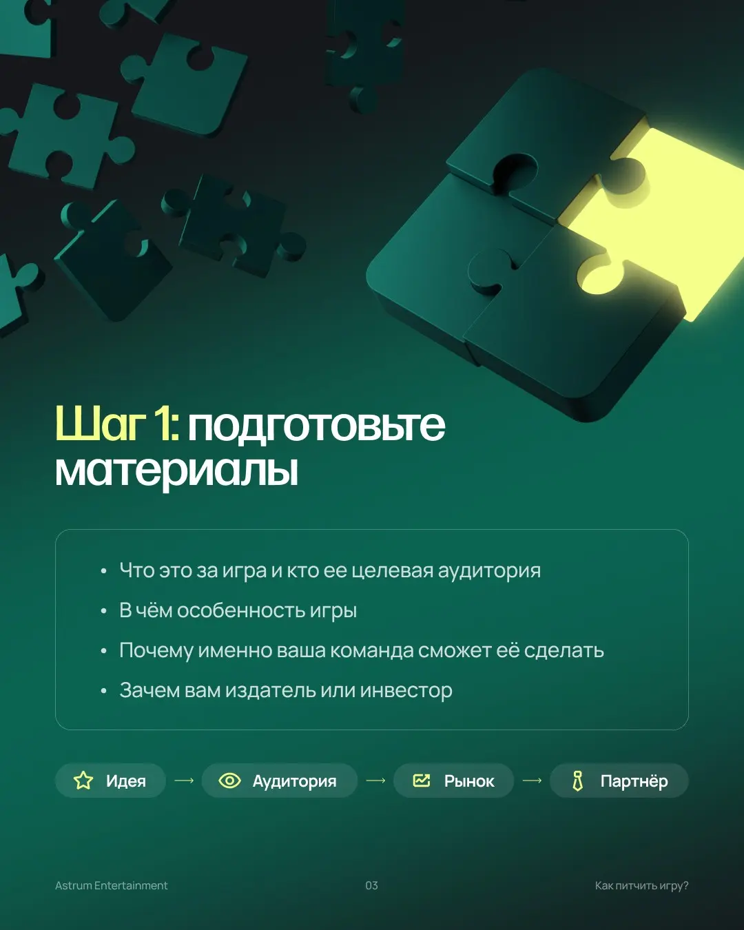 Как подготовить питч об игре, который заметят? | Сетка — социальная сеть от hh.ru