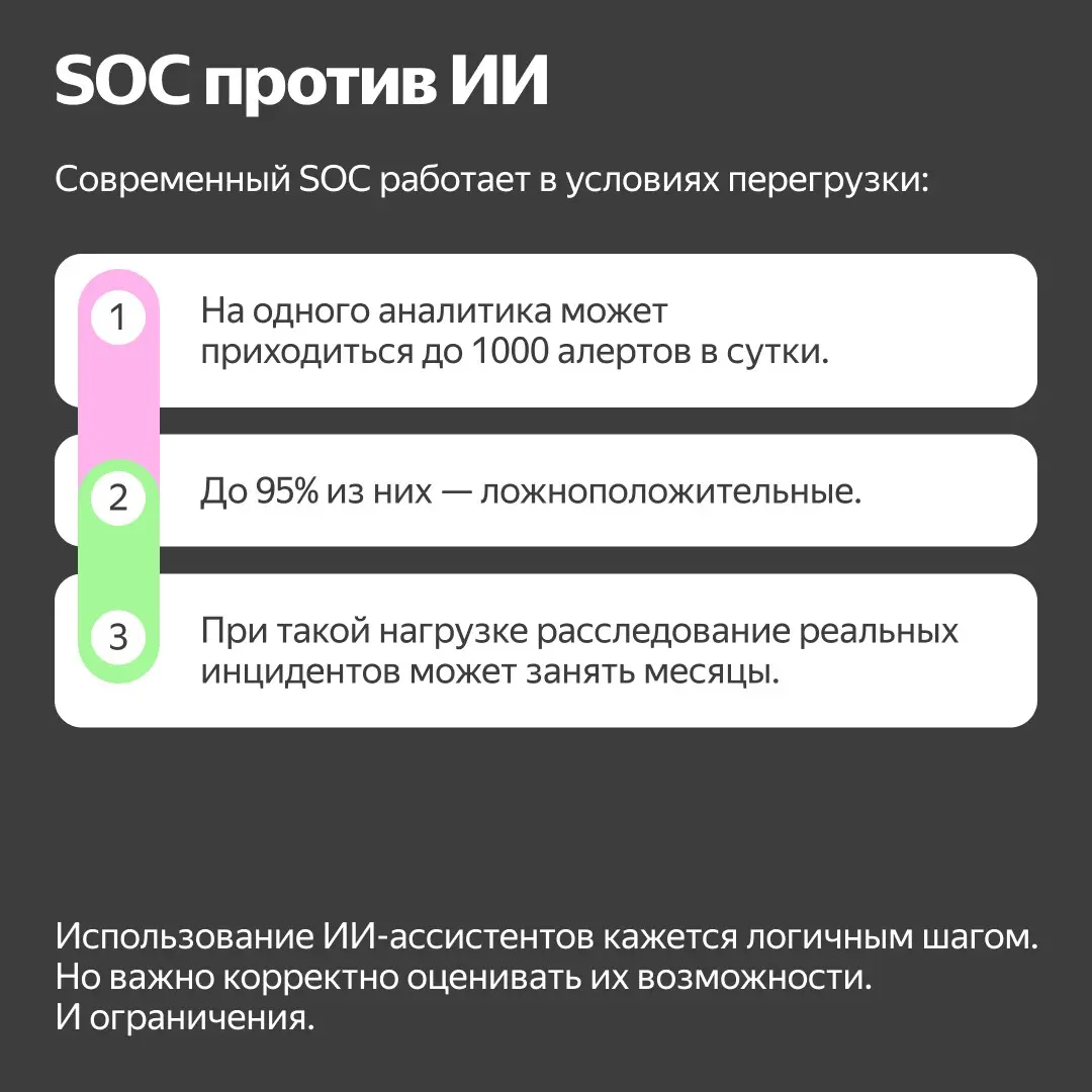 Как строить ИИ-системы, которым можно доверять в ИБ | Сетка — социальная сеть от hh.ru