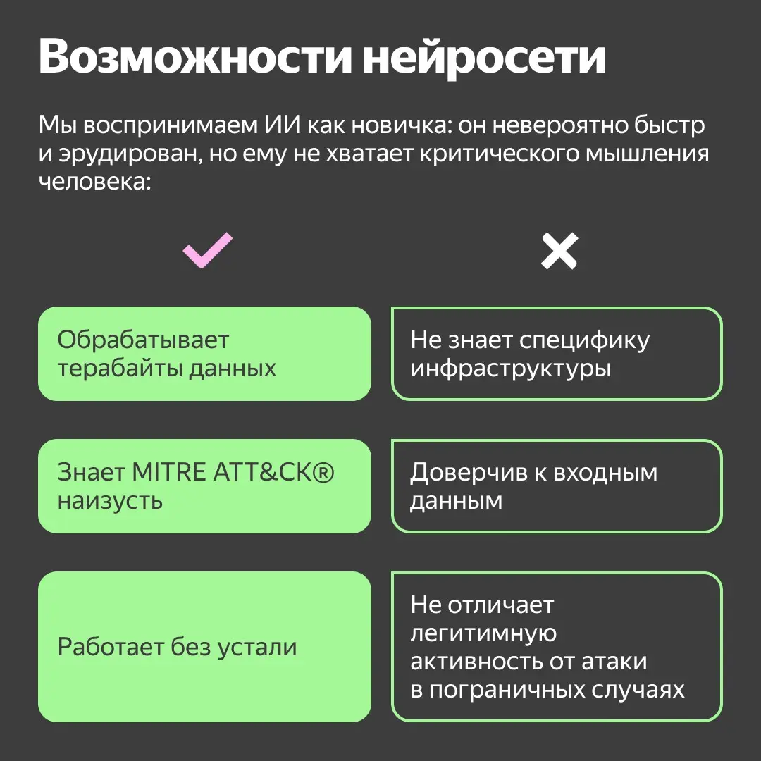 Как строить ИИ-системы, которым можно доверять в ИБ | Сетка — социальная сеть от hh.ru