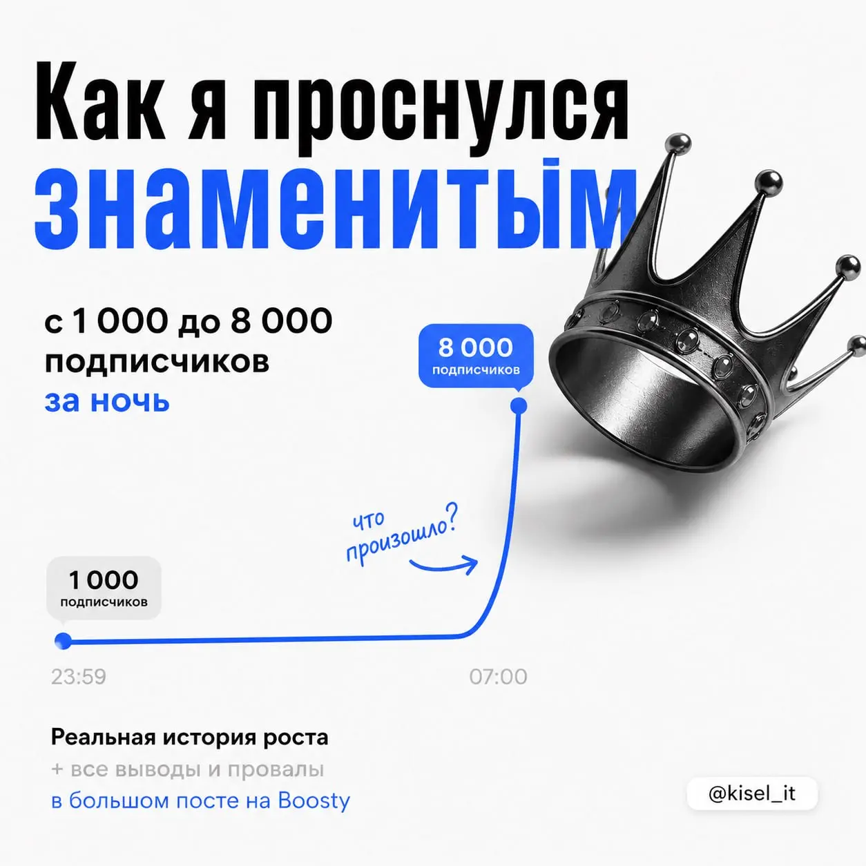 Однажды утром я проснулся знаменитым.
Точнее, проснулся с 8000 подписчиков на канале. А перед сном их было 1000. Спойлер: это были не люди | Сетка — социальная сеть от hh.ru