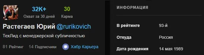 Я в топ 100 авторов Хабра :)
За последний месяц я опубликовал на Хабре несколько статей:

про оптимизацию JDBC connection pool'а (Оптимизируем JDBC connection pool HikariCP | Сетка — социальная сеть от hh.ru