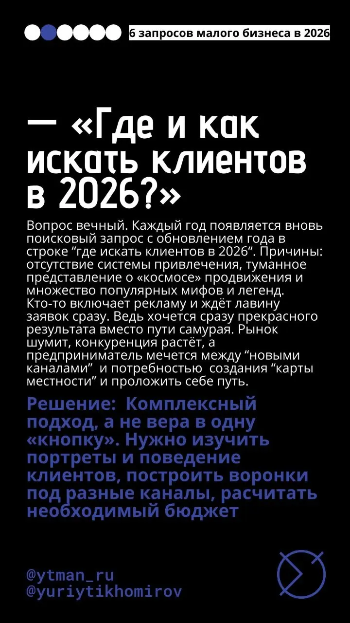 Вот кратко ТОП‑6 запросов малого бизнеса в 2026 году
Часть Первая (запросы 1 – 3)
6 запросов — перманентный хаос и турбулентность вывернули наружу проблемы и требуют перемен прямо сейчас | Сетка — социальная сеть от hh.ru