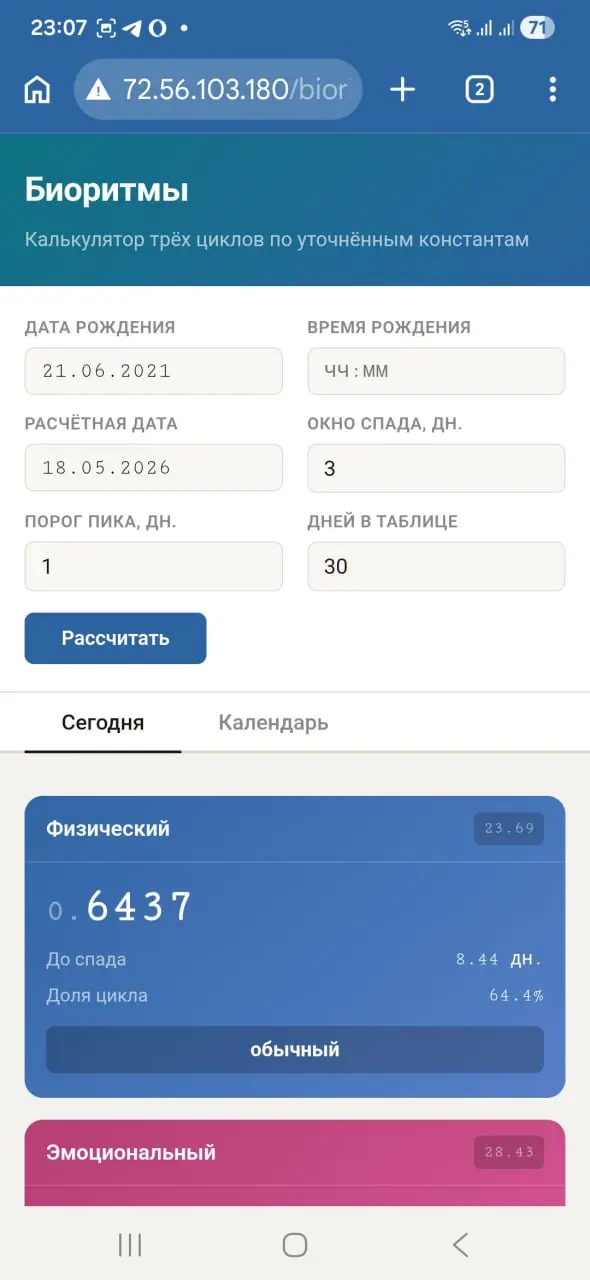УВЛЕКЛАСЬ
На днях оказалась в состоянии "все плохо", как любила говорить одна моя подчиненная.. | Сетка — социальная сеть от hh.ru