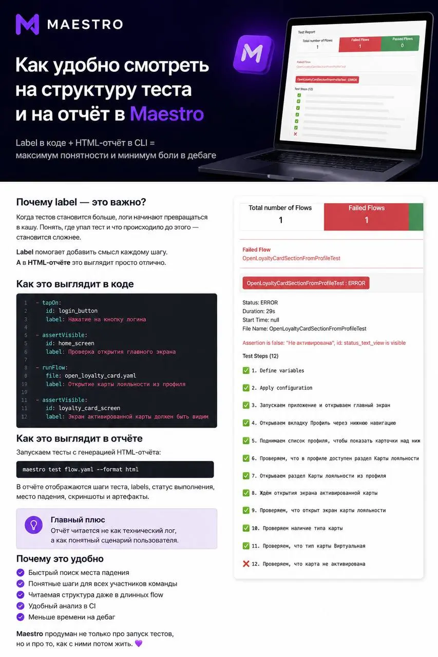 Одна из самых удобных вещей в Maestro - это label 👀 | Сетка — социальная сеть от hh.ru