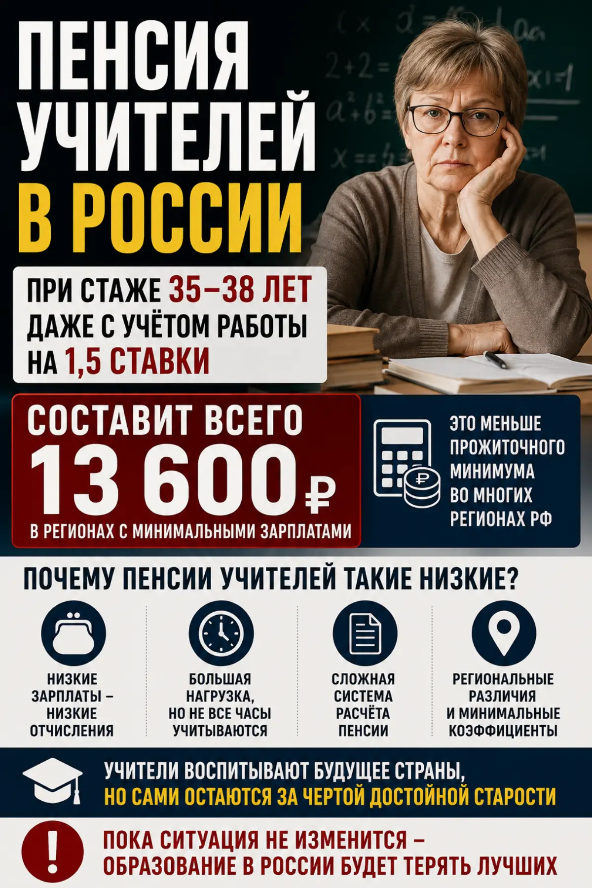 Кстати | Сетка — социальная сеть от hh.ru