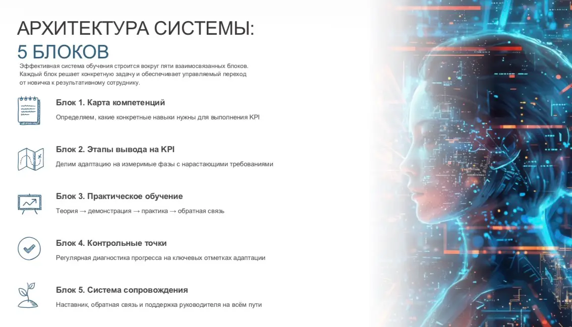 ❓Почему сотрудники не проходят испытательный срок? | Сетка — социальная сеть от hh.ru