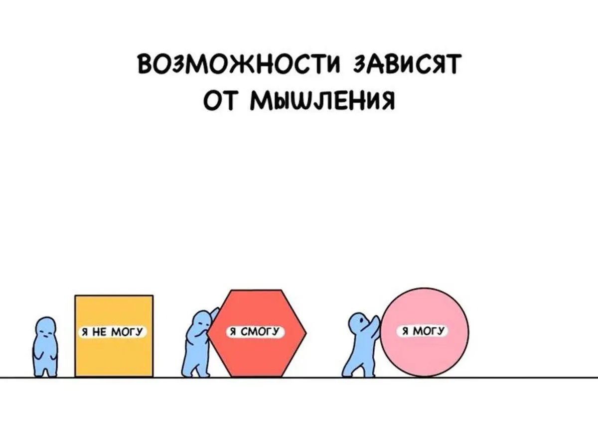 Коллеги, важное напоминание | Сетка — социальная сеть от hh.ru