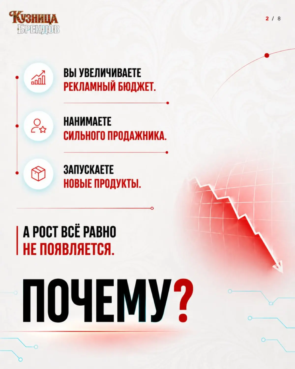 Бюджет на рекламу растёт, а заявок больше не становится. Нанят сильный менеджер, а конверсия не двигается | Сетка — социальная сеть от hh.ru