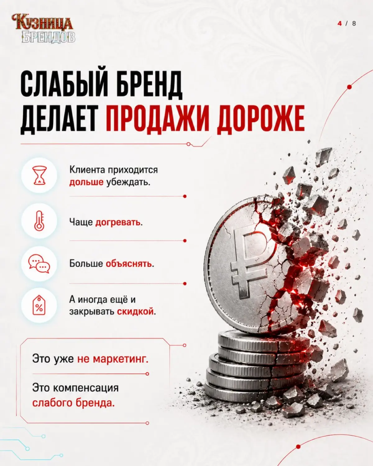 Бюджет на рекламу растёт, а заявок больше не становится. Нанят сильный менеджер, а конверсия не двигается | Сетка — социальная сеть от hh.ru