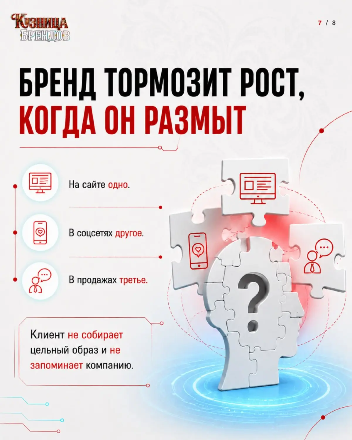 Бюджет на рекламу растёт, а заявок больше не становится. Нанят сильный менеджер, а конверсия не двигается | Сетка — социальная сеть от hh.ru