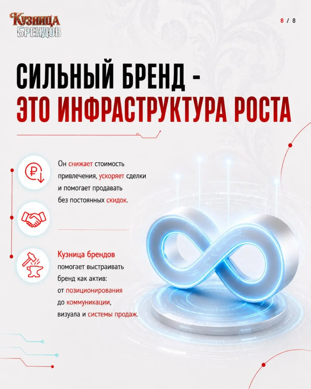 Бюджет на рекламу растёт, а заявок больше не становится. Нанят сильный менеджер, а конверсия не двигается | Сетка — социальная сеть от hh.ru